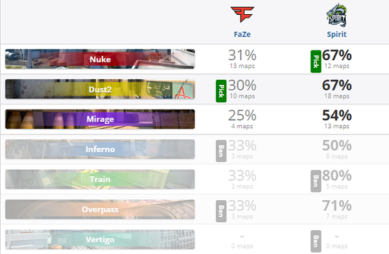 中国战队在机器人足球世界杯中历史性夺冠
